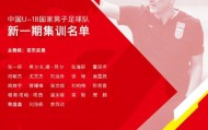 爱游戏正版-U18国青公布集训名单 广州队成大户共9人入选